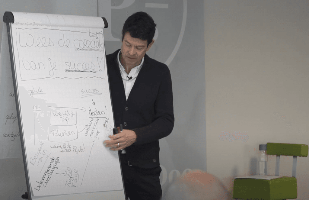 Doelen stellen en waarmaken.